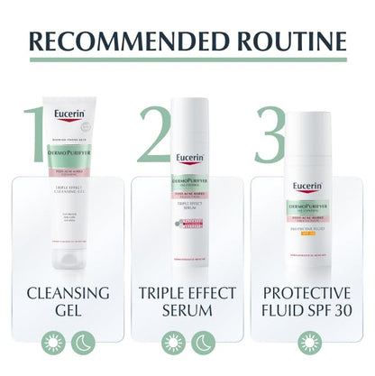 Eucerin Dermo Purifyer Triple Effect Cleansing Gel