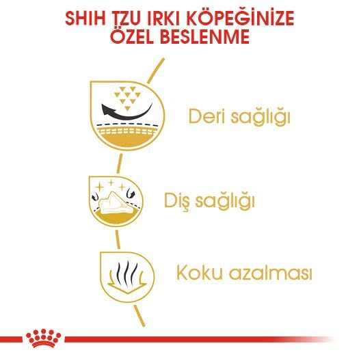 Royal Canin Shih TZU Adult Dog Food, Dry Food, Supports Healthy Skin & Dental Health, Helps in Stool & Odour Reduction, 1.5 Kg