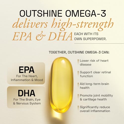 Ace Blend Women’s Wellness Combo | Omega 3 Fish Oil 1650mg (60 Softgels) + Multivitamin Capsule (60) | With EPA DHA, Iron, Quatrefolic, K2 & D3 | Daily Nutrition Support