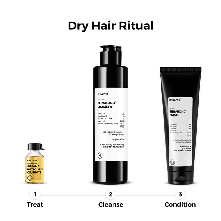 BrillareTerabond Bond Repair Shampoo | Repairs Damaged & Treated Hair | Reduces Breakage, Restores Strength & Elasticity | Sulphate Free Shampoo for Women | Frizzy & Dry Hair | 200ml