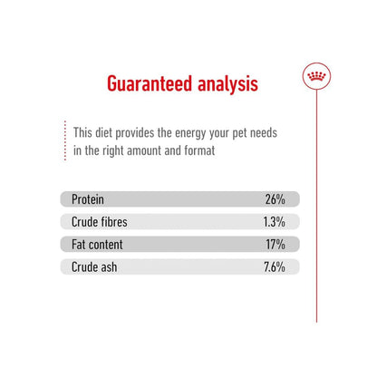 Royal Canin Maxi Adult Dog Food, Dry Food, Supports Digestive Health & Optimal Health, Provides Bone & Joint Support, 1 Kg