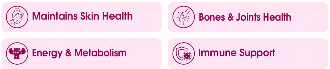 List of health benefits on a pink background