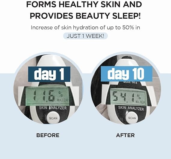 SKIN1004 Madagascar Centella Hyalu-Cica Sleeping Pack | Made With Pure Centella | Suitable For All Skin Types