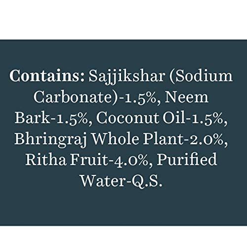 List of ingredients with percentages on a blue background