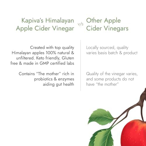 Kapiva Himalayan Apple Cider Vinegar With Mother Vinegar 500Ml, Liquid Super Saver Pack Of 2