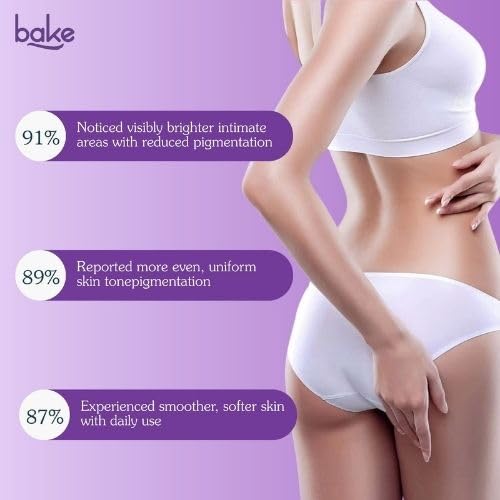 BAKE IntiErase™ Intimate Brightening Roll-On Serum With 5% Azelaic Acid, 5% Niacinamide, Alpha Arbutin | For Dark Underarms, Inner Thighs, Knees & Bikini Area | Intimate Areas for Women & Men - 50ml