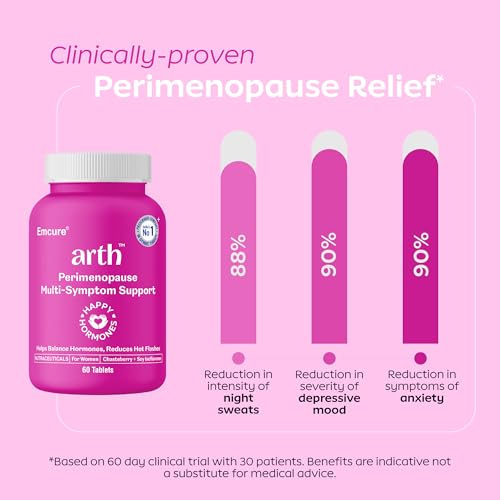 Arth Hormone Balance & Brain Fog Combo for Women | Perimenopause Support Tablets for hot flashes & night sweats + Enhanced absorption Brahmi Capsules for Memory, Focus & Mental Clarity Support