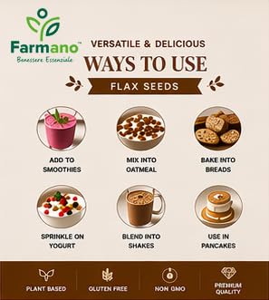 Farmano Raw Flax Seeds | Omega-3 & High Fiber | Premium Quality | 200g | Raw Alsi Seeds Unroasted, Omega 3 & Fibre Rich, Heart Health & Digestion Support, Weight Management, 100% Natural