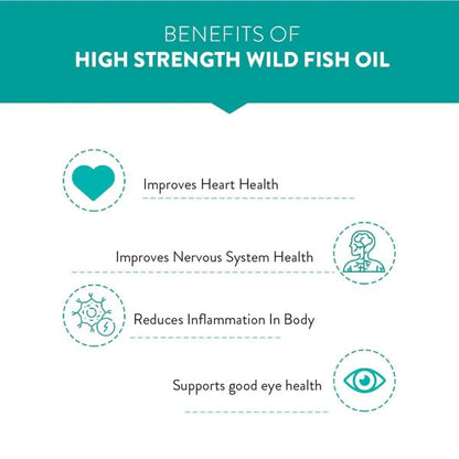 Swisse Fish Oil with 1000mg Omega 3 - One Capsule Per Serving, 1000mg Omega-3 Fish Oil In Single Capsule, Manufactured In Australia - 200 Days Pack
