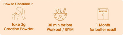 Instructions on how to consume creatine powder with icons and text on a beige background