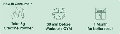 Instructions for consuming creatine powder with icons and text on a light green background