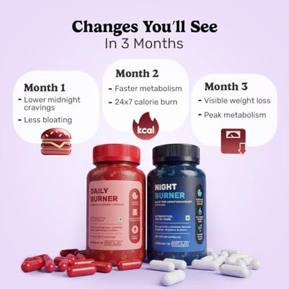What’s Up Wellness Daily + Night Burner Combo | 24-Hour Weight Management | Burn Fat Day & Night | Craving Control & Sleep Support