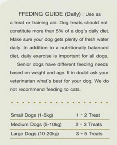 JerHigh Milk Stix StickYoung Adult Dog Treats, 100 Grams