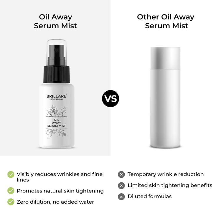 Brillare Oil Away Serum Mist For Oily, Acne Prone Skin