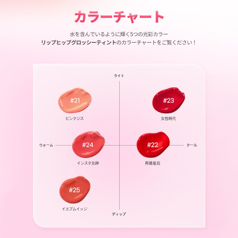Liphip Glossy Lip Tint (L23 Women’s Era) High Shine Non-Sticky Tint Lip Gloss, Long Lasting Hydrating Lip Stain Gloss Finish, Korean Lip Tint (3g, Rose Red)