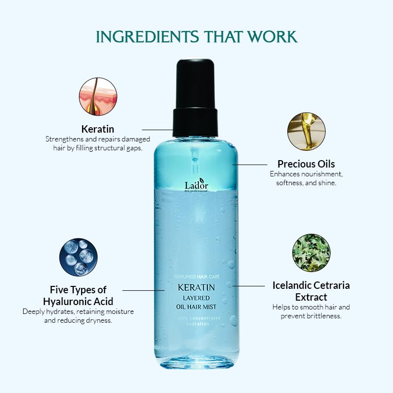 LADOR Keratin Layered Oil Hair Mist (130ml) Korean Keratin Layered Perfume Oil Mist for Heat & Color Protection | Deeply Conditions, Promotes Soft Shiny Hair, Prevents Damage