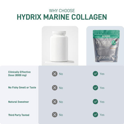 8000mg Korean Marine Collagen Peptides with Hyaluronic Acid, Vitamin C, Biotin & Zinc for Women & Men | 200g Hydrolyzed Collagen Powder | Supports Skin Radiance, Glow, Hair, Nails, Bone & Joint | Orange | 20 Servings | Alchemix Hydrix