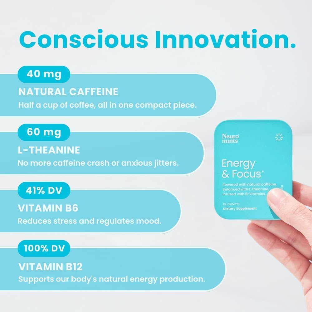 NeuroGum Energy Caffeine Mints - Sugar Free with L-theanine