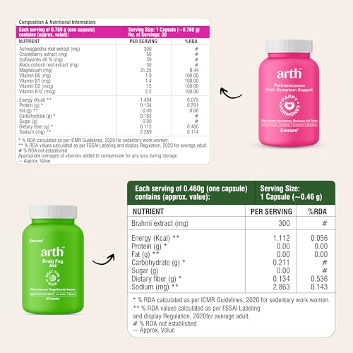 Arth Hormone Balance & Brain Fog Combo for Women | Perimenopause Support Tablets for hot flashes & night sweats + Enhanced absorption Brahmi Capsules for Memory, Focus & Mental Clarity Support