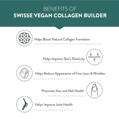 Zephivo Swisse Vegan Collagen Builder with Biotin & Vitamin C, Supports Natural Collagen Formation & Skin Regeneration (Vegan Certified) - 30 Tablets (For Both Men & Women) Australia’s No.1 Beauty Nutrition Brand