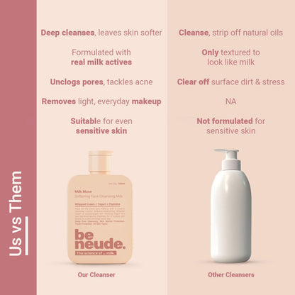 Be Neude Milk Muse Face Cleanser 100 ml with Peptides and Whipped Cream Deep Pore Non Drying Face Wash for Acne Prone and Sensitive Skin Hydrating Cleansing Milk