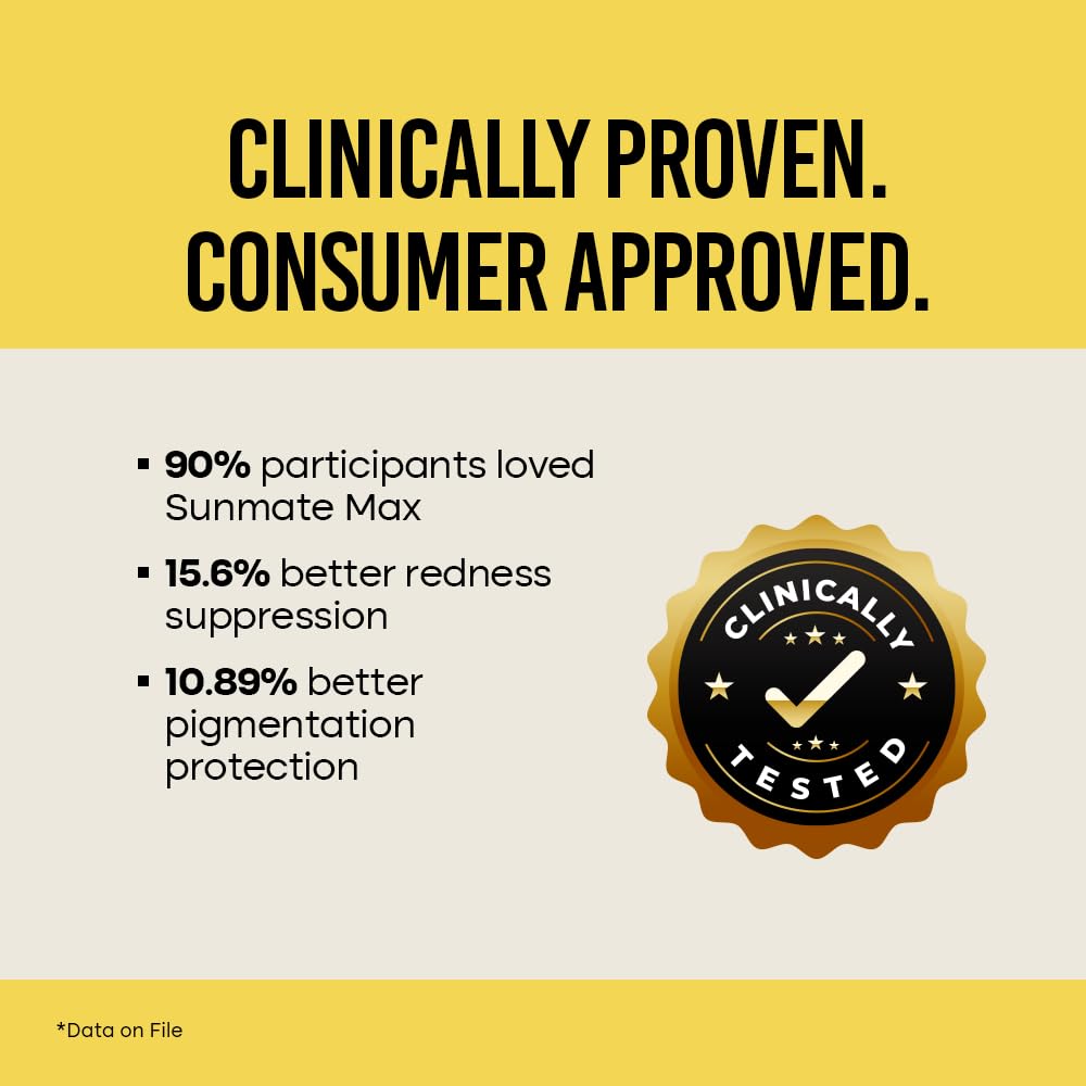 Sunmate Max Aqua Gel Sunscreen With SPF 100+ And PA++++ | For all Skin Types I Oil Free, Non-Greasy, No Sweat, No White Cast, Non Comedogenic Prevents Suntan, Sunburn And Pigmentation | 70 GM