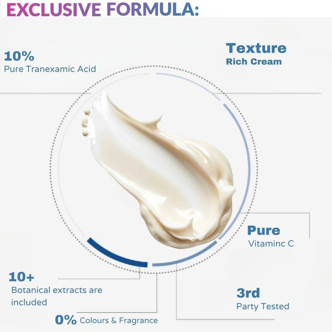 BLUSHLIN 10% Tranexamic Acid Cream with 2% Kojic Acid + 5% Vitamin C + 1% Arbutin | Pigmentation Removal Face Cream | Helps Even Skin Tone, Reduce Dark Spots, Blemishes and Scars - 10gm