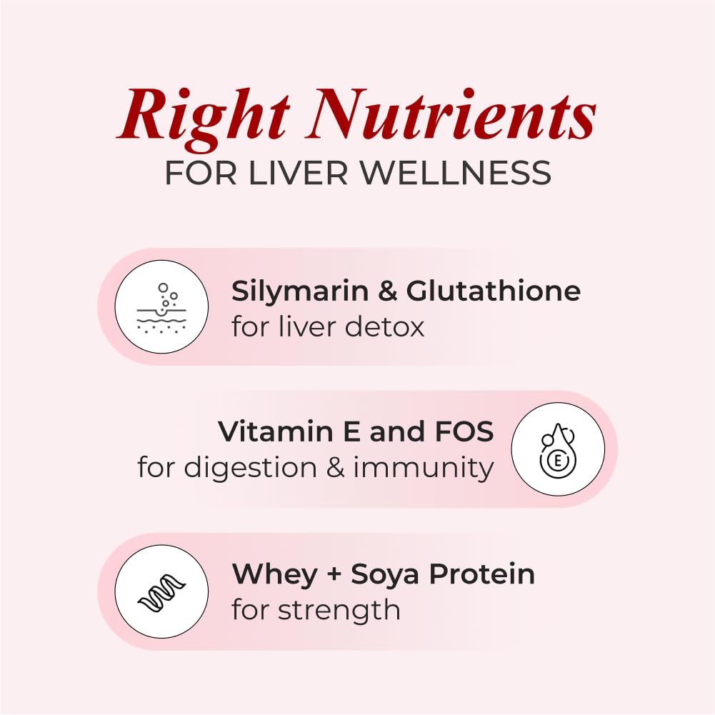 Nutrela Liver Health | High-Protein Nutritional Supplement for Liver Detox & Repair | Botanical Extracts & 21 Micronutrients – 400g