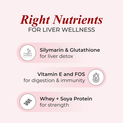 Nutrela Liver Health | High-Protein Nutritional Supplement for Liver Detox & Repair | Botanical Extracts & 21 Micronutrients – 400g