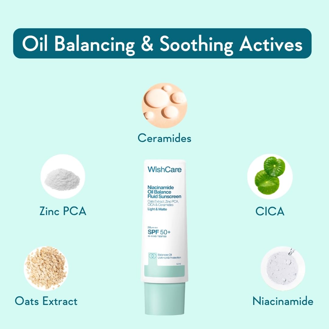 WishCare sunscreen bottle with oil balancing and soothing actives on a light blue background