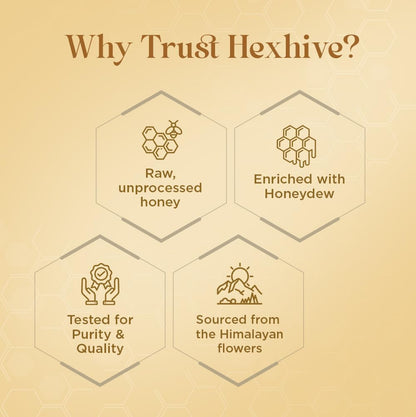 Hexhive product features on a beige background