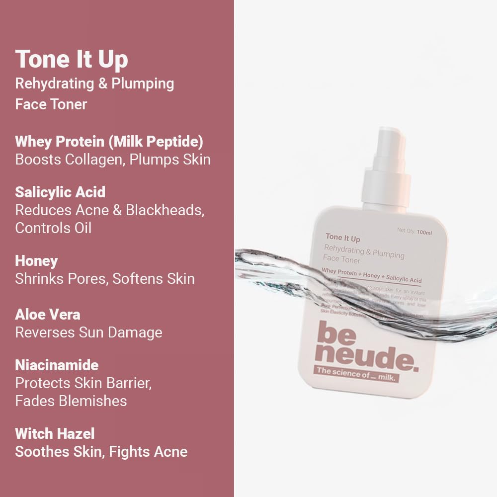 Be Neude Niacinamide Face Toner - 100 ml with Whey Protein Milk Peptides and 2% Salicylic Acid for Oil and Acne Prone Skin, Hydrating, Fades, Blemishes, Brightens and Tightens Pores