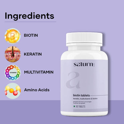 saturn by ghc Biotin Hair Gummies | Stronger Hair & Nails | Hair Gummies for Women| Vitamin B7, 60 Tablets