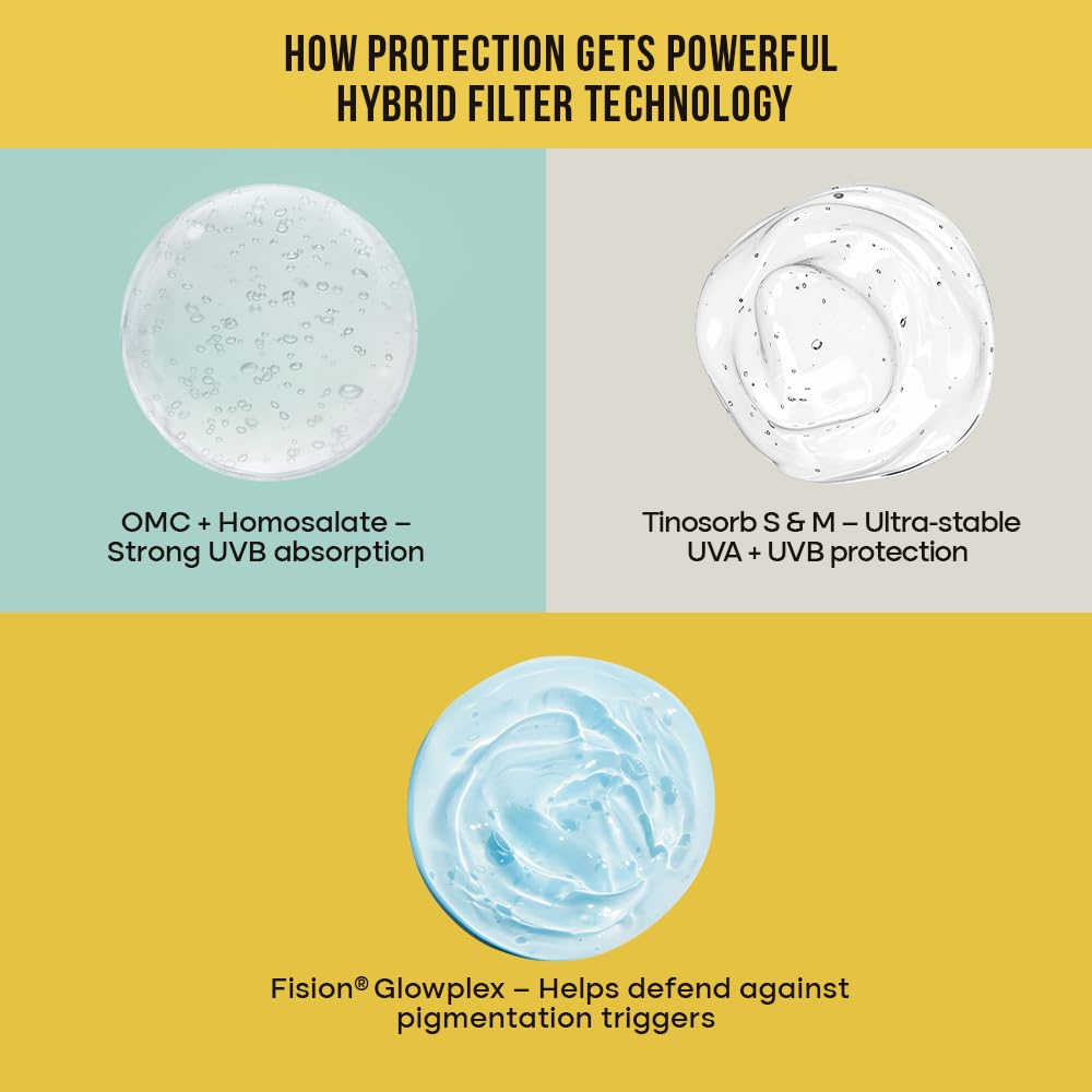 Sunmate Max Aqua Gel Sunscreen With SPF 100+ And PA++++ | For all Skin Types I Oil Free, Non-Greasy, No Sweat, No White Cast, Non Comedogenic Prevents Suntan, Sunburn And Pigmentation | 70 GM