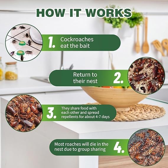 Cockroach Killer Bait Gel for Home – Natural Plant-Based Roach Control with Bait Stations – Odorless & Mess-Free Cockroach Repellent for Kitchen, Bathroom & Cabinets