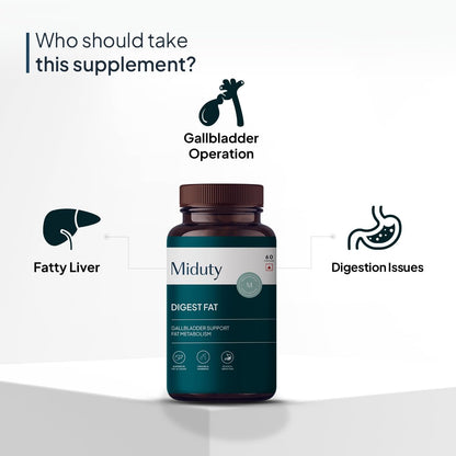 Zephivo Miduty by Palak Notes Digest Fat Liver Health, Metabolism, Digestion - Fatty Liver Management - Digestive Enzymes - Gut Health Supplements- 60 Capsules