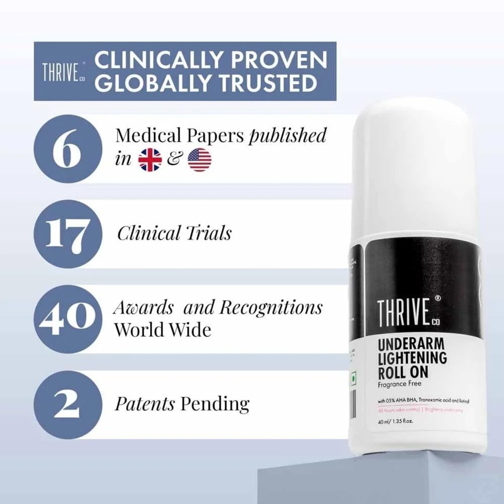 Thrive underarm lightening roll on with clinical statistics on a light blue background