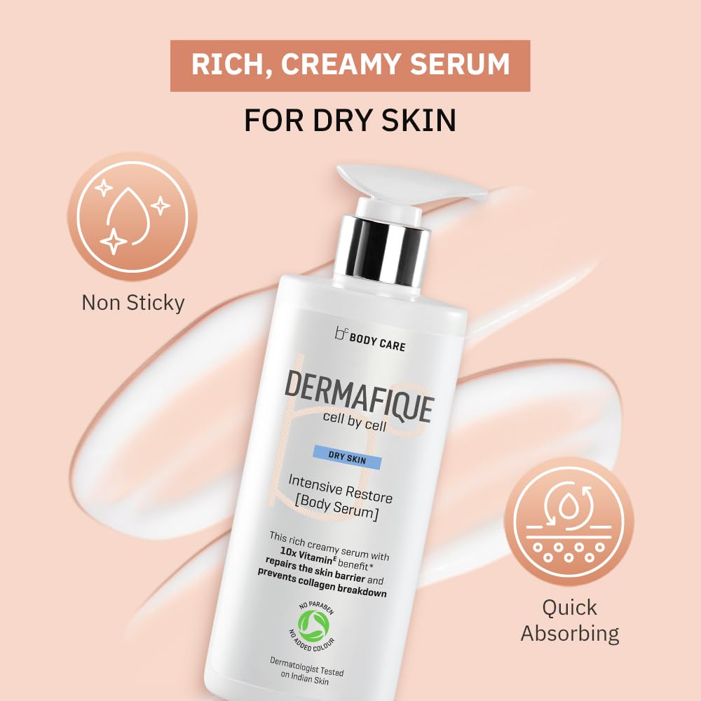 Dermaifique body serum bottle on a peach background with product features highlighted.
