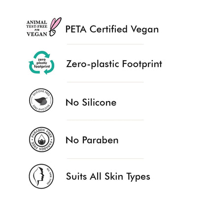 List of product features including PETA certification, zero-plastic footprint, no silicone, no paraben, and suitability for all skin types on a white background.