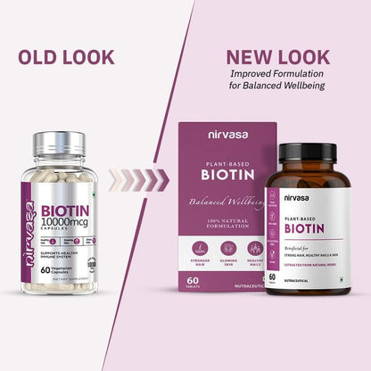 Nirvasa Plant-Based Biotin Tablets (60 Tabs) | Hair, Skin & Nail Support | Hair Fall Control, Glowing Skin, Stronger Nails | Improve Energy, Strength & Overall Health | For Men & Women