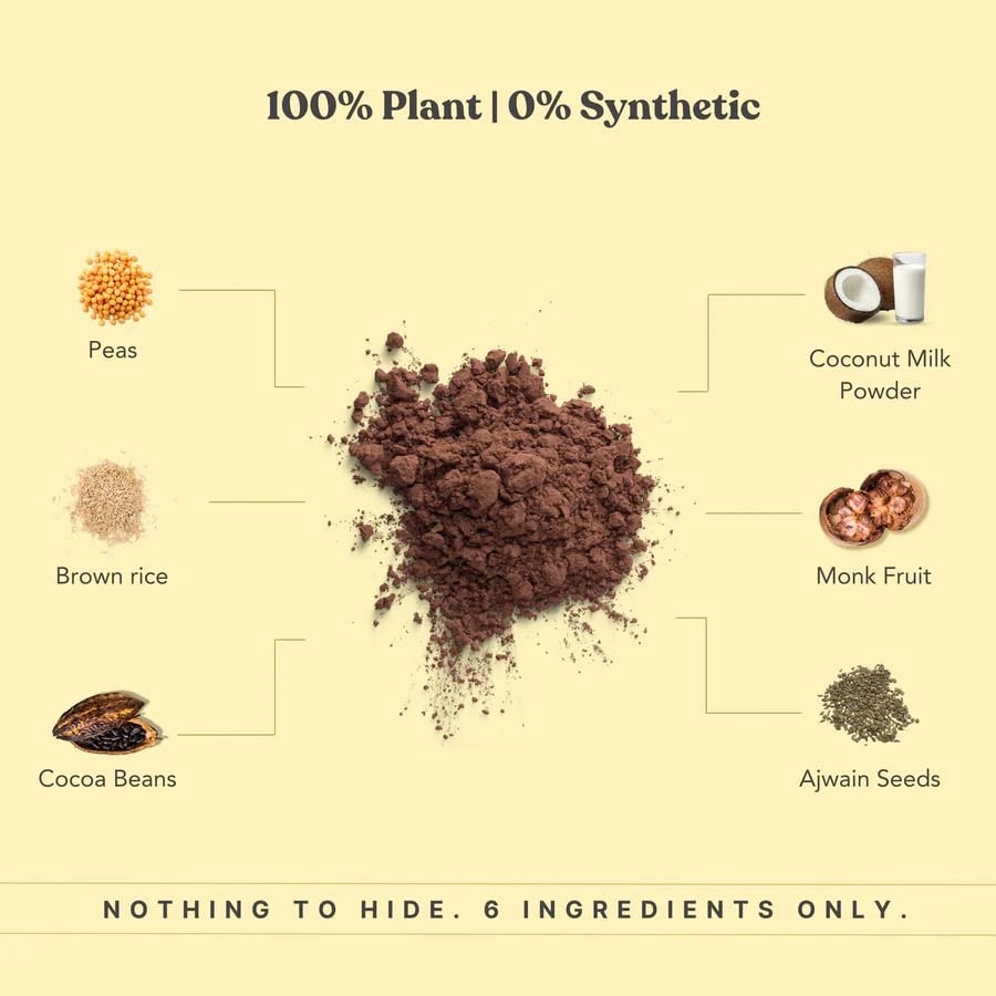 Zephivo Earthful Honest Plant Protein | 24g Protein/Serving & 4.9g BCCAs | For Weight Management, Energy, Muscle Support & Recovery | Made with Pea & Brown Rice | Indonesian Cocoa - 504g