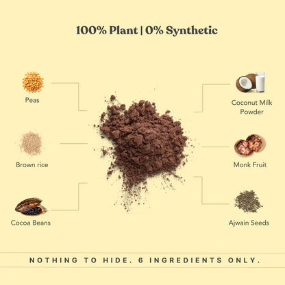 Zephivo Earthful Honest Plant Protein | 24g Protein/Serving & 4.9g BCCAs | For Weight Management, Energy, Muscle Support & Recovery | Made with Pea & Brown Rice | Indonesian Cocoa - 504g