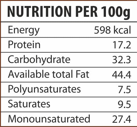 Krishival Nuts Premium Cashews W320 | 100% Natural Whole Cashews | Crunchy, Nutritious & Delicious, Gluten Free & High Protein