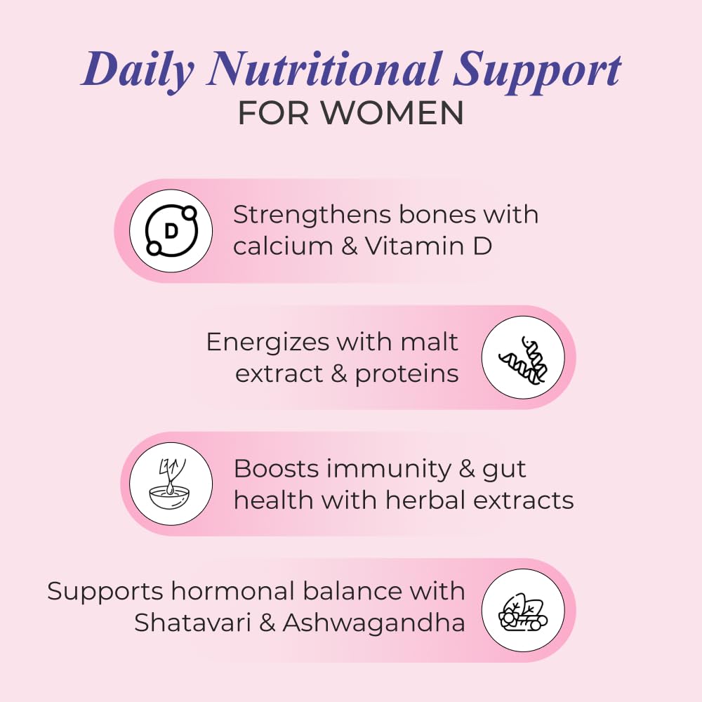 Nutrela Women Superfoods Protein Powder - 400g, Chocolate | Everyday Fitness with Biofermented Multivitamins & Whey Protein to support in Bone & Joints Health , Muscle , Heart , Hair & Nails , Vitality and Mood Stabilizer