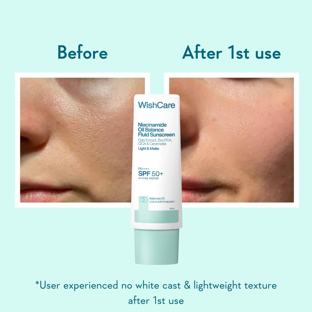 WishCare sunscreen bottle with 'Before' and 'After 1st use' comparison on a light blue background