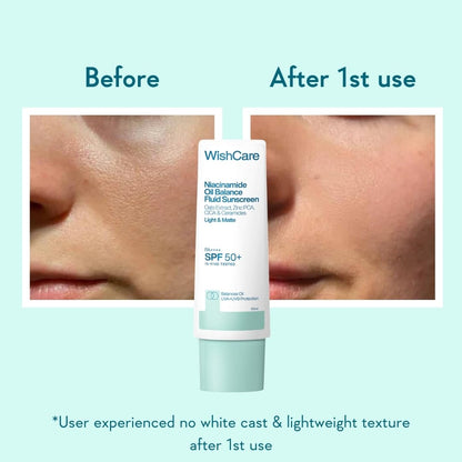 WishCare sunscreen bottle with 'Before' and 'After 1st use' comparison on a light blue background