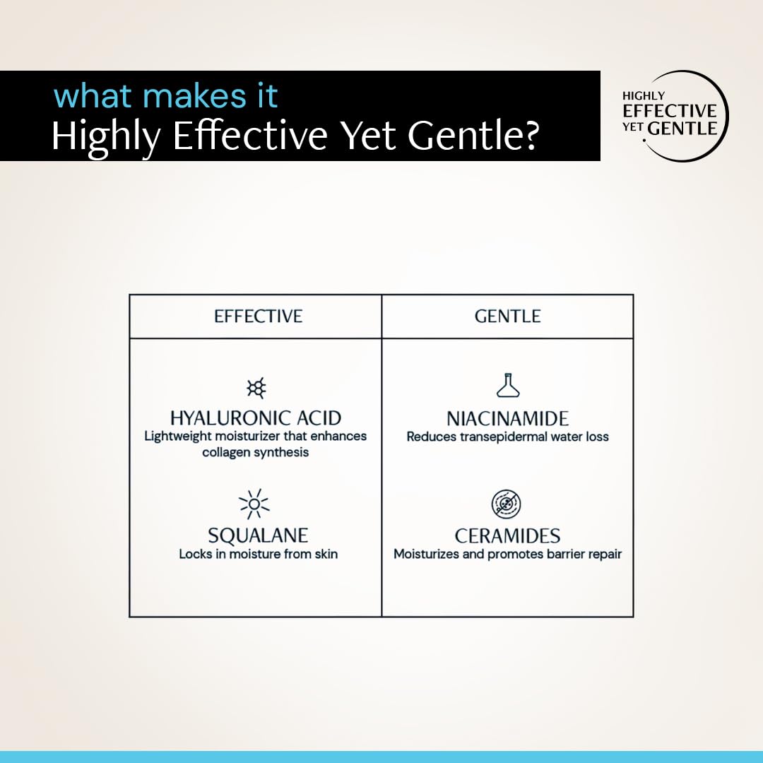 Product description card highlighting effective and gentle ingredients with icons and text on a light background.