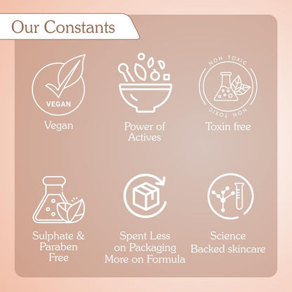 BAKE Rosemary Oil Hair Growth Serum Spray with Rice Water & Methi Dana | For Hair Fall, Hair Regrowth & Keratin Treated | Strengthen Hair Follicles | For Women & Men | 100ml