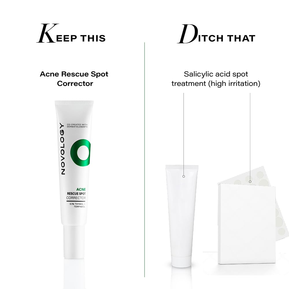 Cosmetic product with 'Novology' branding on a white background, labeled as 'Acne Rescue Spot Corrector'.