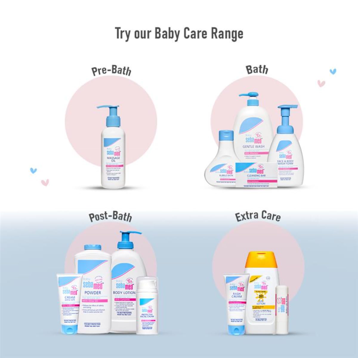 Sebamed Baby Cleansing Bar 150g|Ph 5.5 | With Panthenol|No tears & Soap Free bar| For Delicate skin
